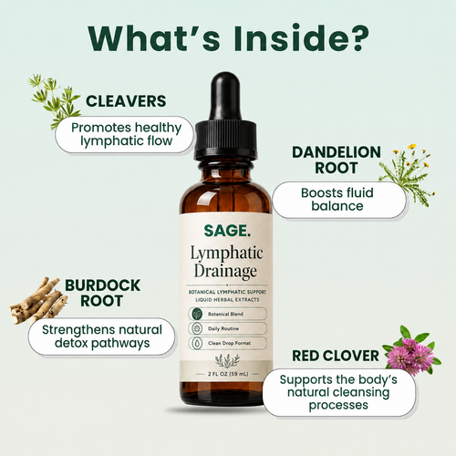 Lymphatic Drainage Drops