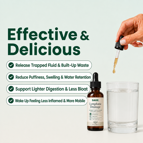 Lymphatic Drainage Drops