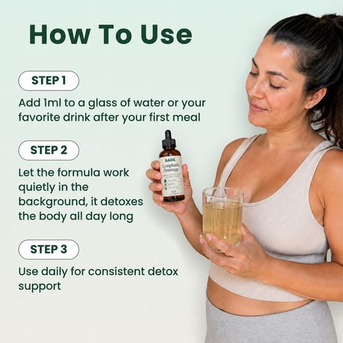 Lymphatic Drainage Drops