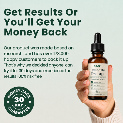 Lymphatic Drainage Drops
