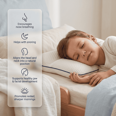 Sage Kids Posture Pillow