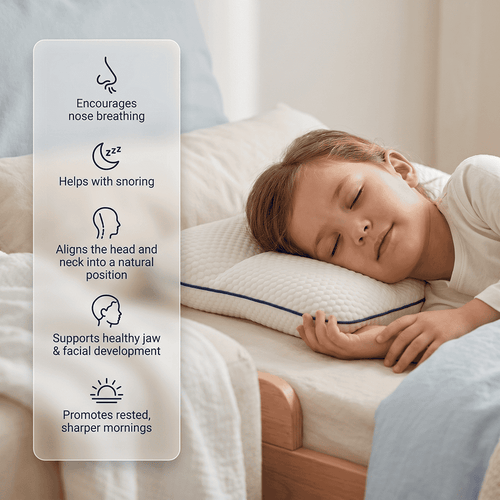 Sage Kids Posture Pillow