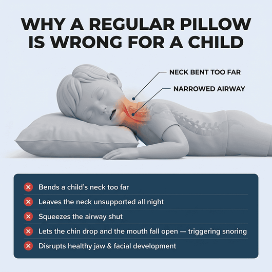 Sage Kids Posture Pillow